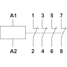 Магнітний пускач MCF3i 16A 4NС 230V