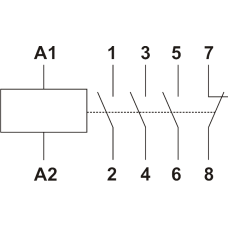 Магнітний пускач MCF3i 20A 3NO 1NC 230V
